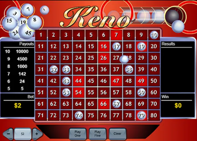Descubre el nuevo juego de azar, el keno tablero keno